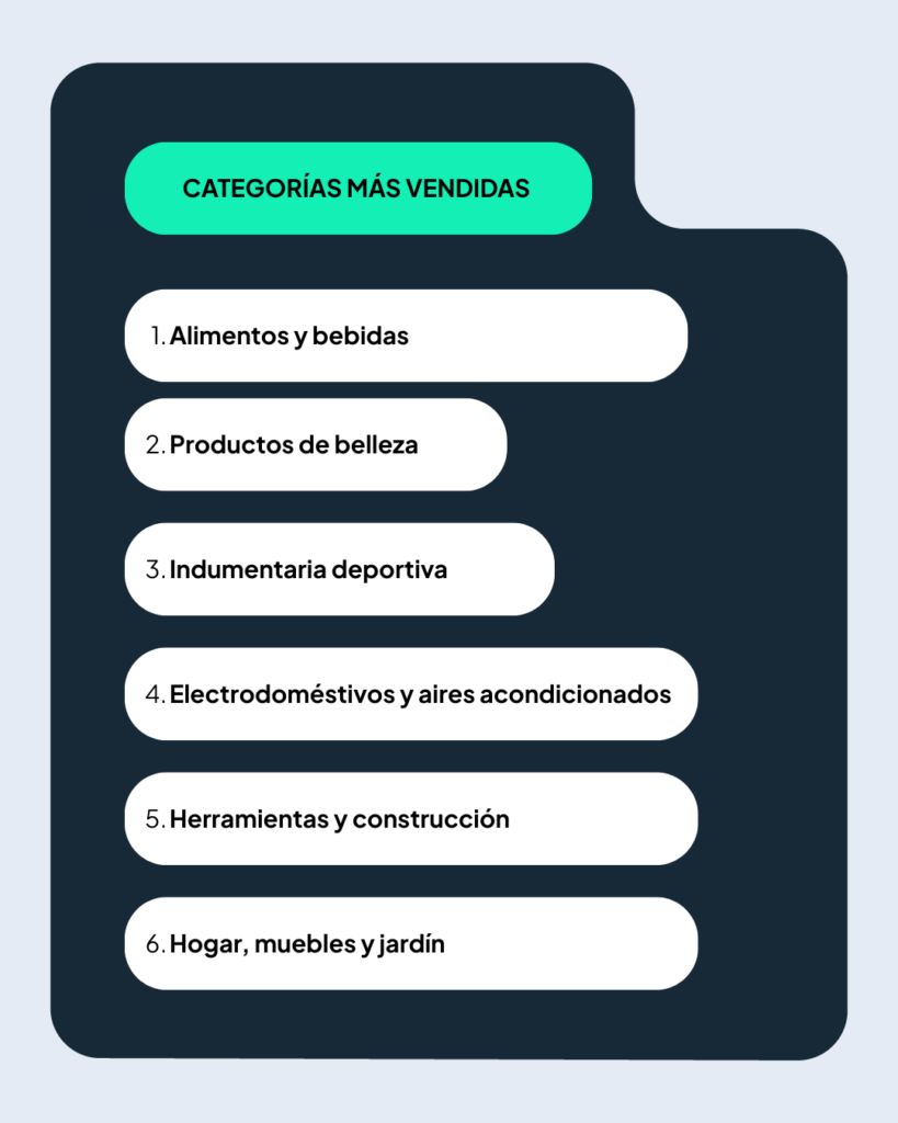 Hot Sale 2025 - categorías más vendidas